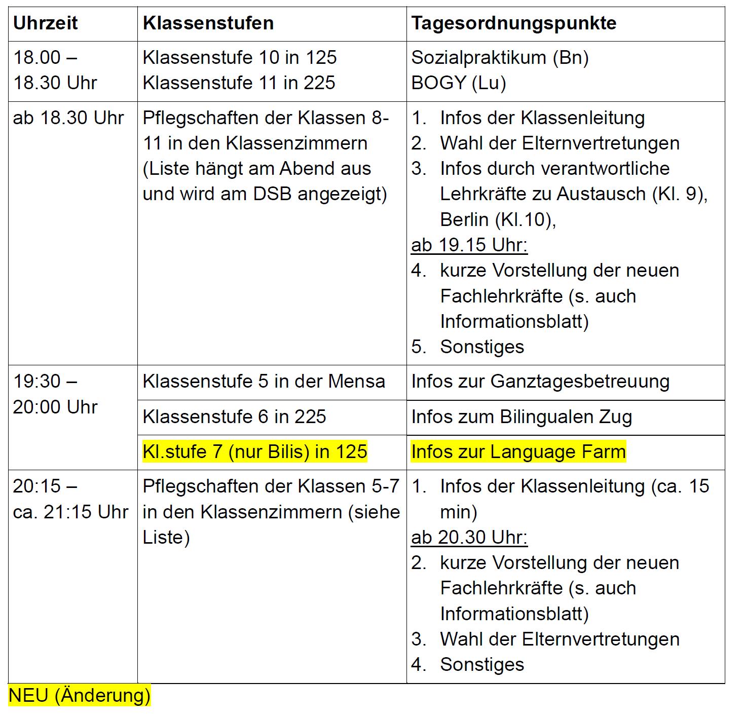 Klassenpflegschaften uebersicht