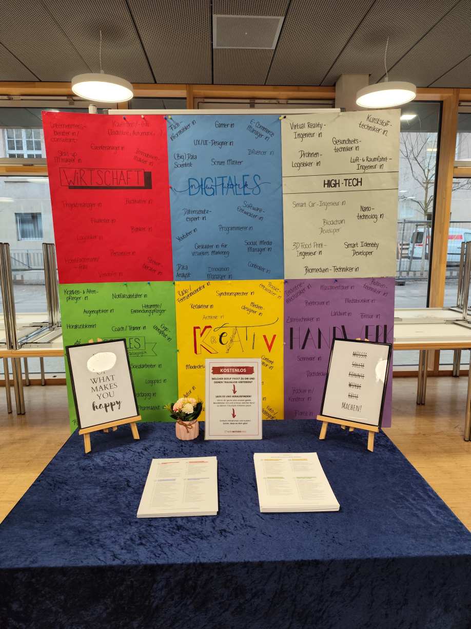 Eine bunte Infotafel mit handgeschriebenen Begriffen und zwei gerahmten Schildern vorne